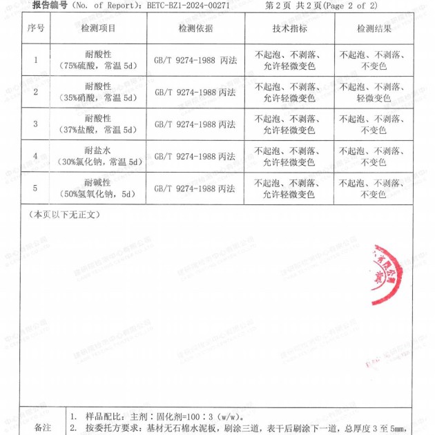 延边重防腐地坪,延边超强耐腐蚀涂料产品图4